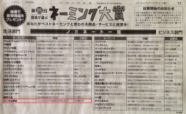 2014.12.5.1
