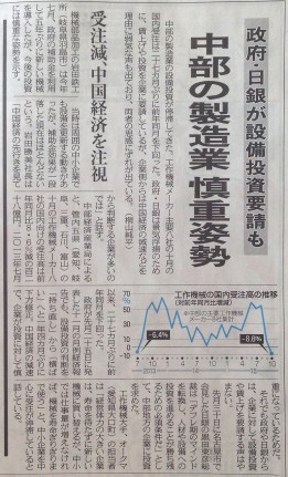 s-2015.12.3